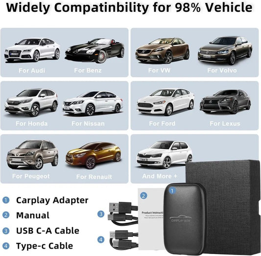 Carplay Box